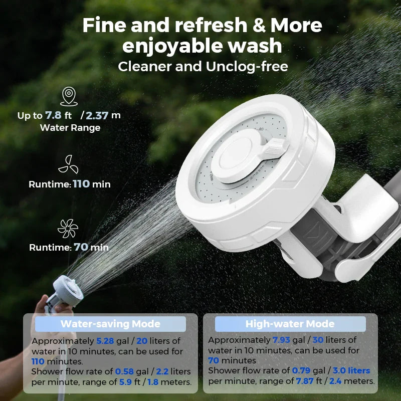FLEXTAIL Portable Outdoor Camping Shower Pump – IPX7 Waterproof Electric Shower for Camping, Car Wash & Dishwashing (No Box)