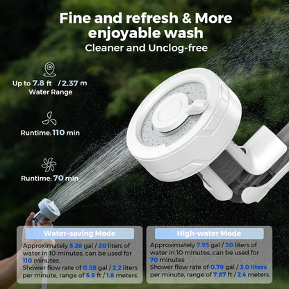 FLEXTAIL Portable Outdoor Camping Shower Pump – IPX7 Waterproof Electric Shower for Camping, Car Wash & Dishwashing (No Box)
