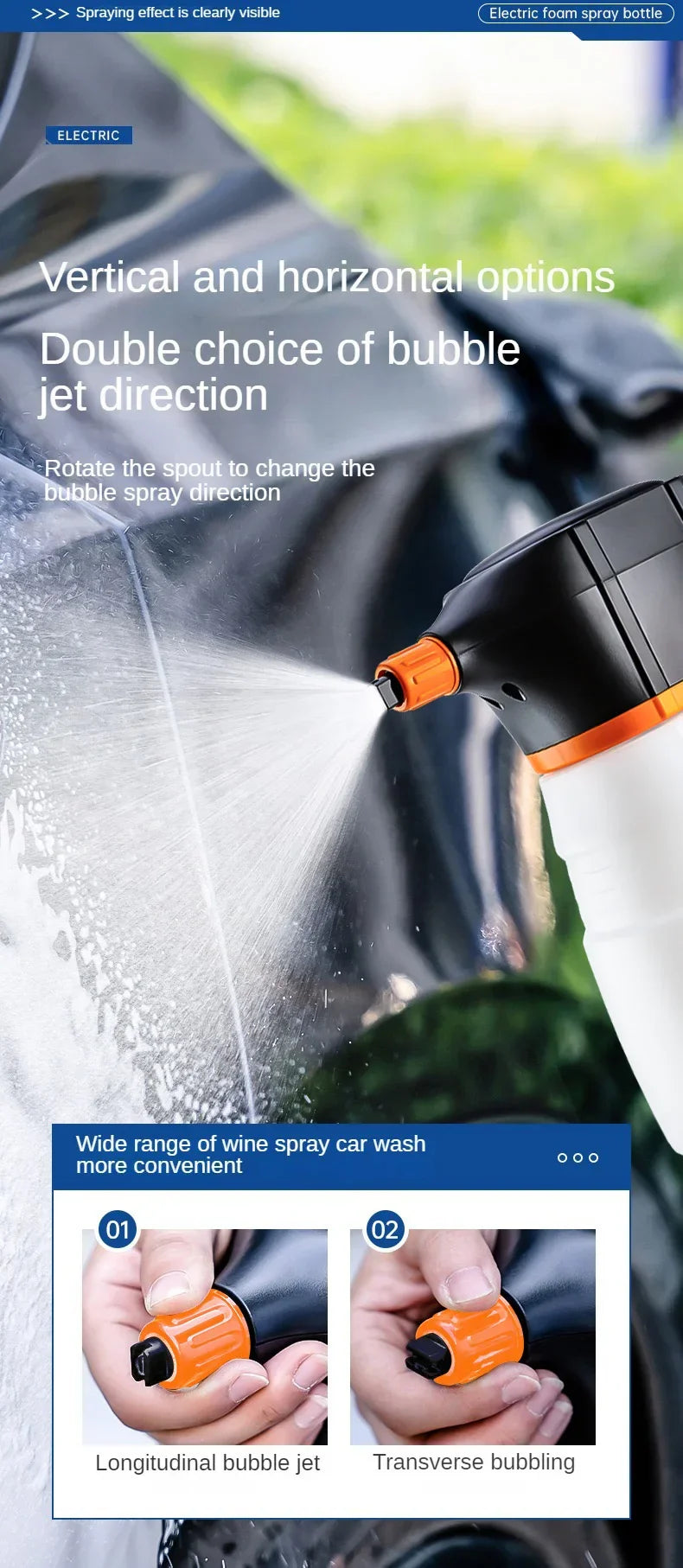LEIBOO Electric Foam Sprayer – Battery-Powered High-Pressure Snow Cannon for Car Wash & Detailing