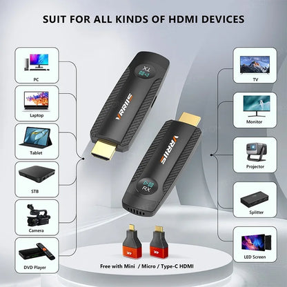 100M Wireless HDMI Video Transmitter & Receiver – Screen Mirror Adapter for Camera, PC to TV