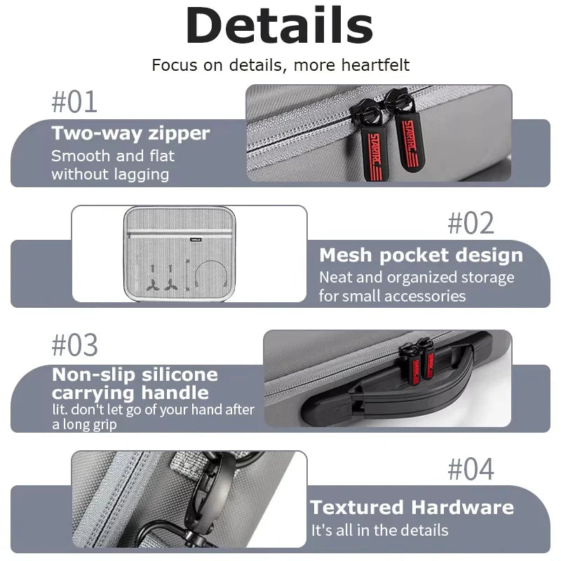 NEO Drone PU Storage Bag — Portable Large Capacity Shoulder & Handheld Organizer for DJI Neo RC-N3 with Shock Absorbing Protection
