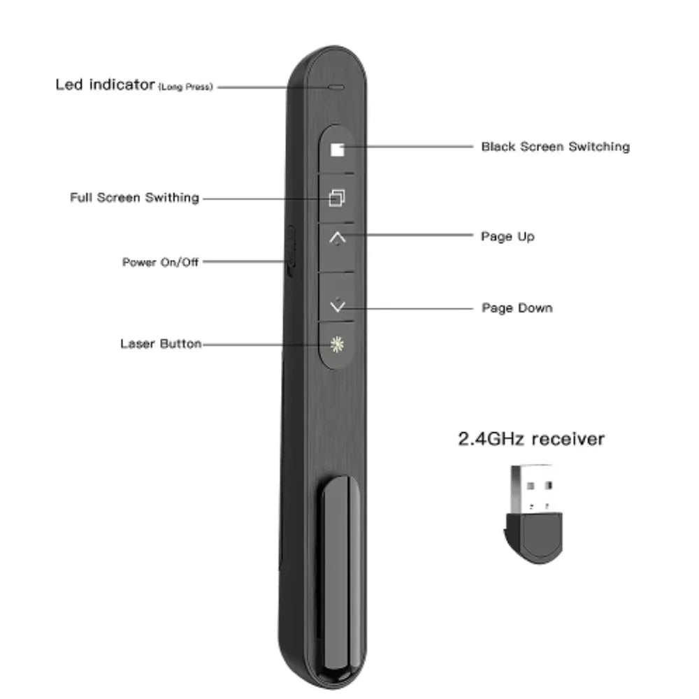 Wireless Presenter Red Laser Pen with 2.4G RF, Page Turning, Volume Control, USB PowerPoint Remote and Mouse