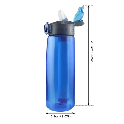 Filter Water Bottle - BPA-Free Outdoor Sports & Camping Bottle with Lockable Lid