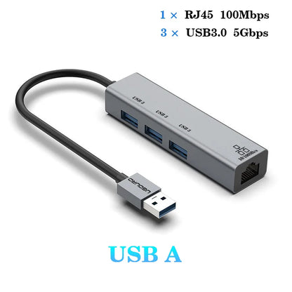 USB-C Hub Docking Station – Type C to RJ45 1000Mbps Ethernet Adapter, USB 3.0 Hub, 100W Charging Dock
