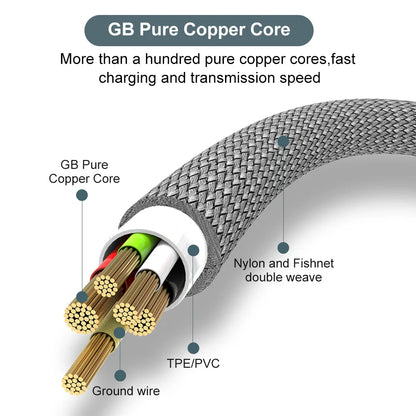 USB Type-C Cable 5A Super Fast Charge - 3m, 5m, and 8m Extension Cables for Huawei, Samsung, Xiaomi, Oppo, OnePlus, and Universal Use