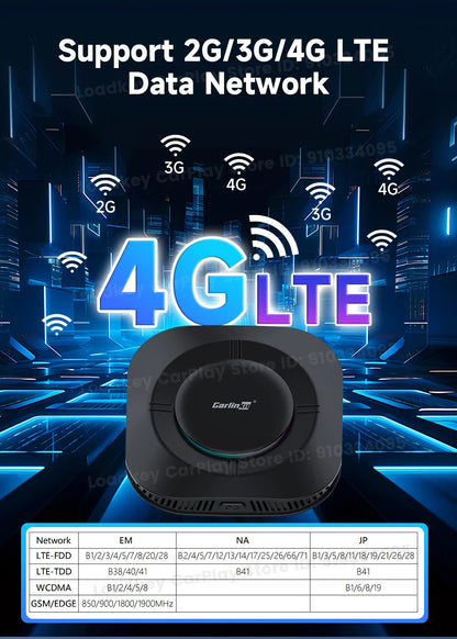 2025 Carlinkit AI Box LED – Android 13 Wireless CarPlay Adapter with Qualcomm 6115, 8-Core 64GB Smart TV Box for Netflix & IPTV