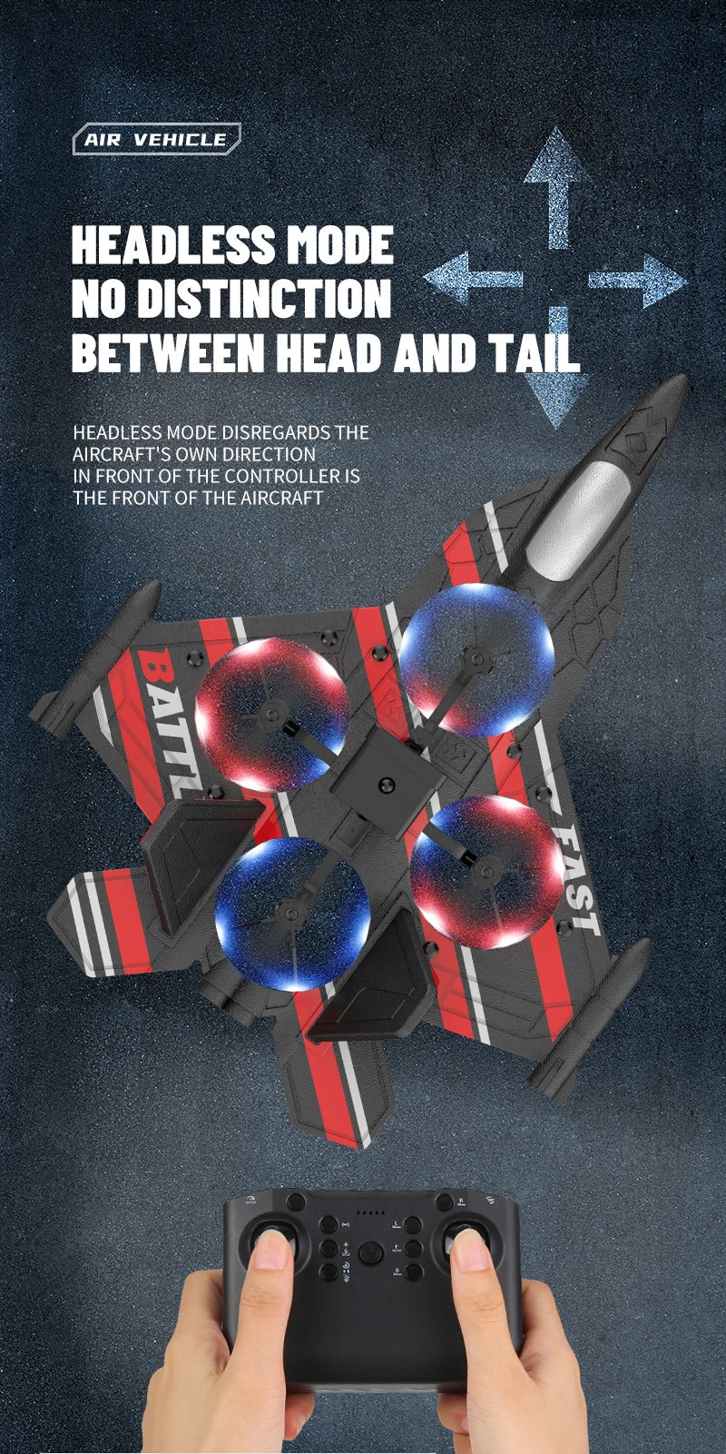 RC Plane with Camera – Remote Control Helicopter, Obstacle Avoidance, 2.4G EPP Foam Fighter Aircraft for Kids