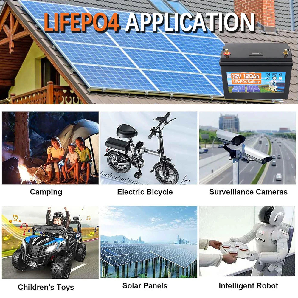 12V 120Ah LiFePO4 Battery Pack – Built-in BMS Lithium Iron Phosphate for Home Backup Power & Energy Storage Systems