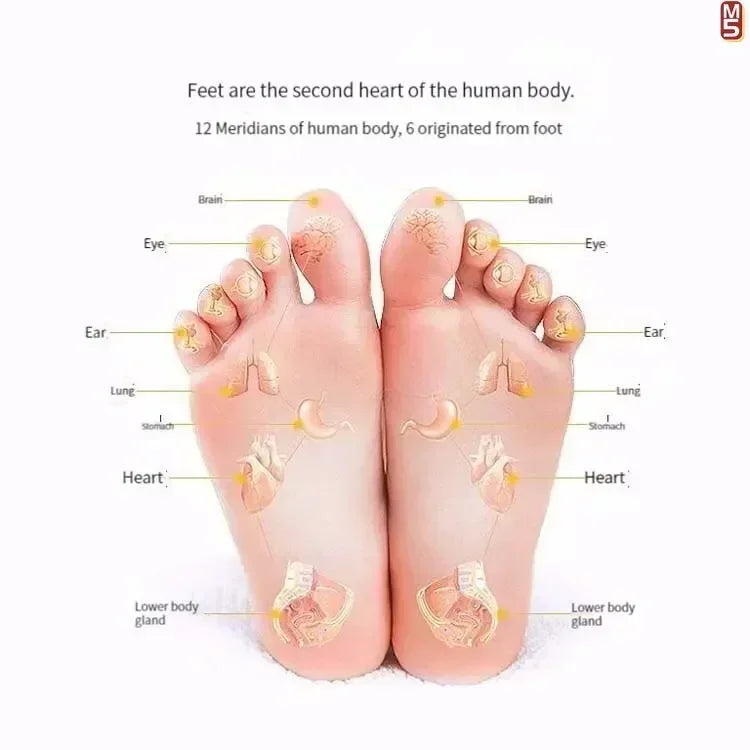 Finger Pressure Board Foot Massage Pad – Acupoint Mat for Nerve Relief & Muscle Relaxation