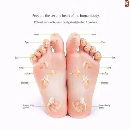 Finger Pressure Board Foot Massage Pad – Acupoint Mat for Nerve Relief & Muscle Relaxation