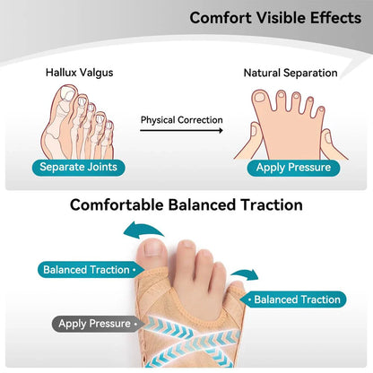 Adjustable Hallux Valgus Bunion Corrector — Big Toe Separator & Foot Straightener Sock for Pedicure & Thumb Correction