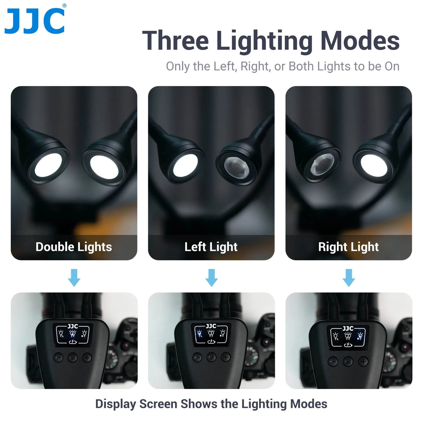 JJC LED Macro Arm Light - Adjustable 10-Level Brightness Photography Lighting for Canon Nikon Sony Olympus Fujifilm DSLR Cameras
