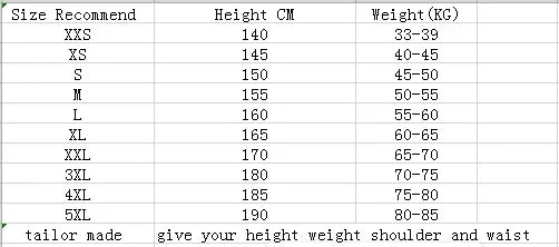 Michael Jackson Thriller Costume Jacket — Red Leather Jacket for Women & Men, Halloween & Christmas Party Outfit