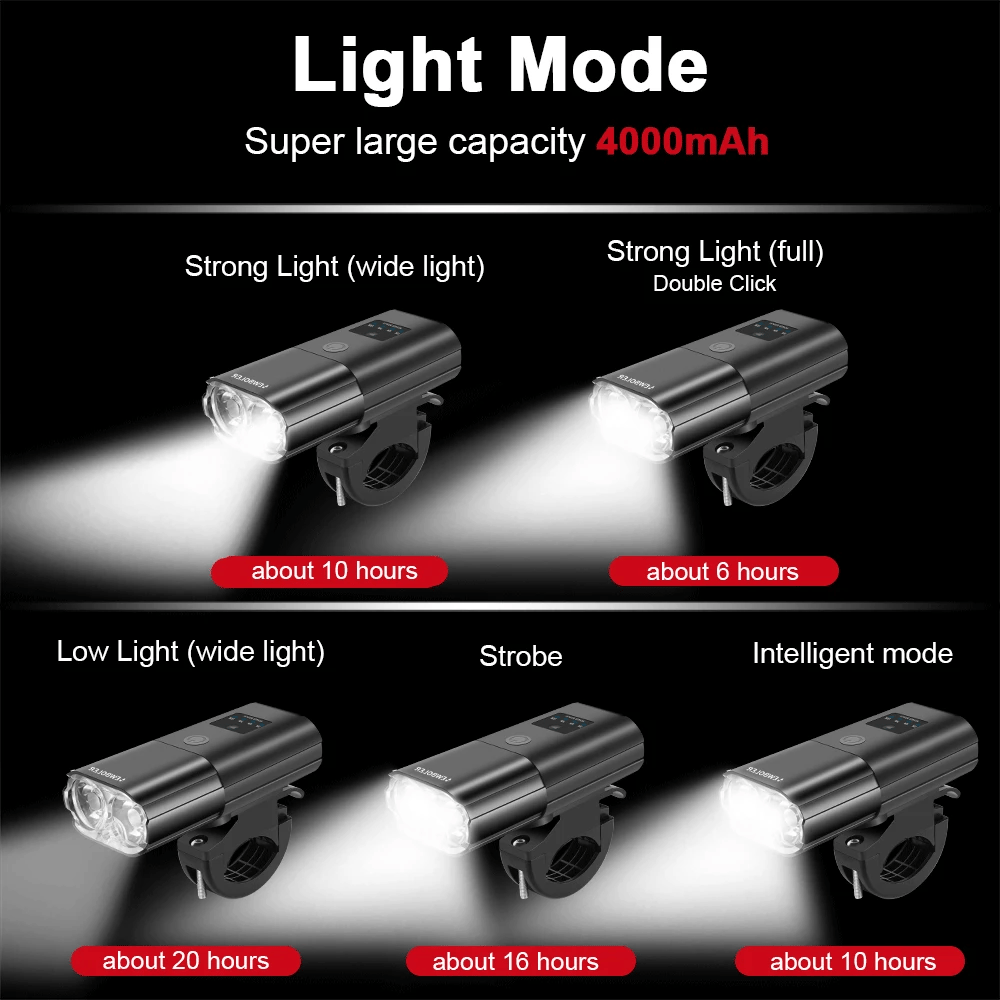 Bicycle Light 1000 Lumen – 4000mAh Bike Headlight and Power Bank, USB Rechargeable Flashlight for MTB and Road Cycling