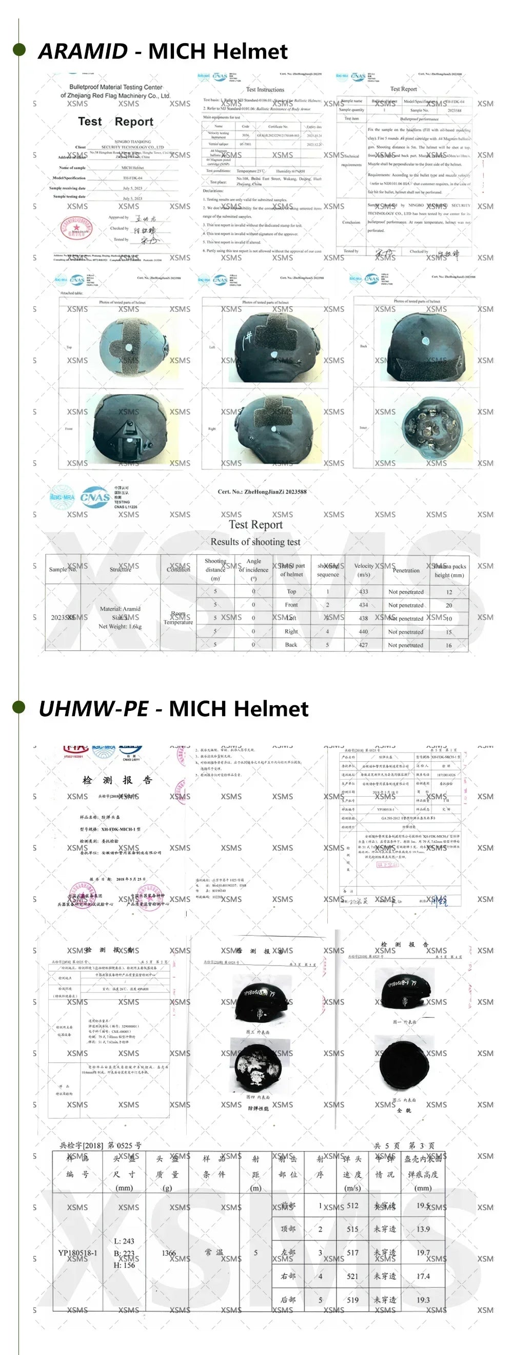 FAST PE Protective Vest – Sizes M-L & L-XL Tactical Gear