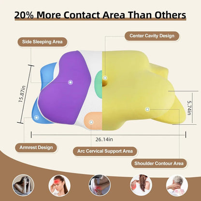 2024 New Ergonomic Memory Foam Cervical Pillow – Adjustable Neck & Shoulder Support for Side, Back, and Stomach Sleepers