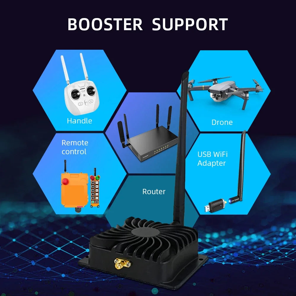 EDUP 8W WiFi Booster - 2.4GHz Signal Amplifier & Range Extender with Wireless Remote Control for Long Range