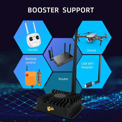 EDUP 8W WiFi Booster - 2.4GHz Signal Amplifier & Range Extender with Wireless Remote Control for Long Range