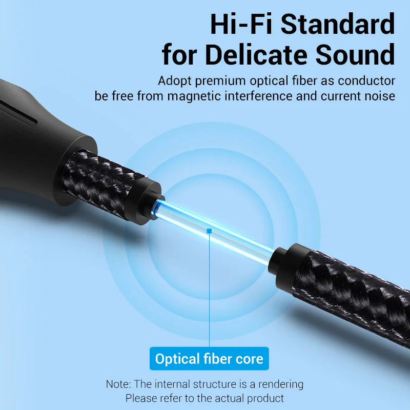 Vention Digital Optical Audio Cable – Toslink SPDIF Coaxial, 1m/2m for Amplifiers, Blu-ray, Xbox 360, PS4, Soundbar, Fiber Cable