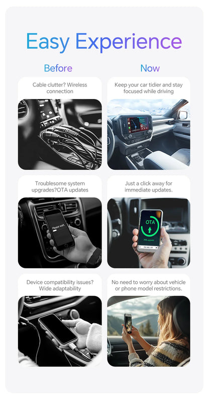 2025 Wireless CarPlay Smart Box – Plug & Play WiFi Adapter, Auto Connect, Wired to Wireless Android Upgrade