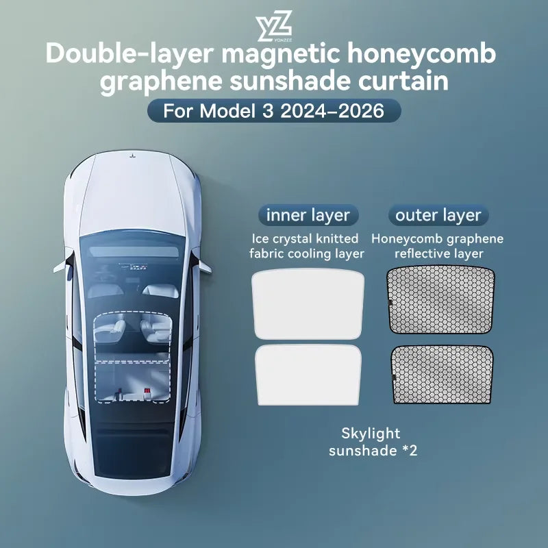 YZ Tesla Model 3/Y Highland Sunshade (2025–2026) – Graphene Honeycomb Black Roof Sun Shade for Front, Rear & Sunroof Glass Protection