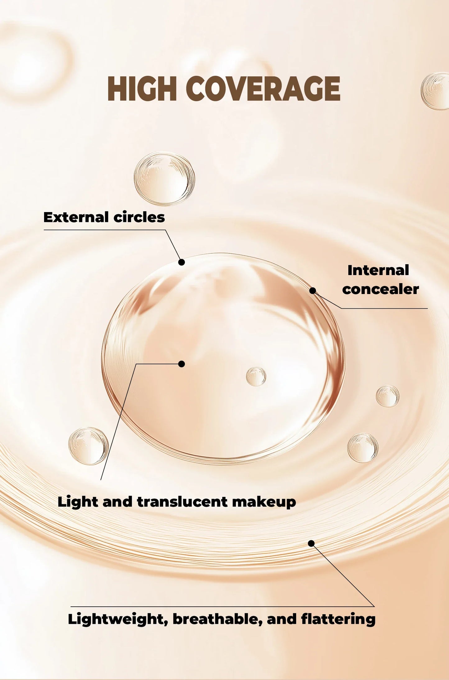 Waterproof Full-Coverage Concealer — Natural Finish Foundation for Tattoos, Scars, All Skin Tones & Types