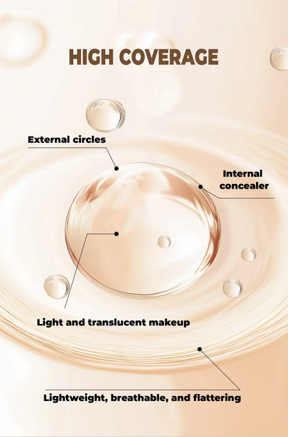 Waterproof Full-Coverage Concealer — Natural Finish Foundation for Tattoos, Scars, All Skin Tones & Types