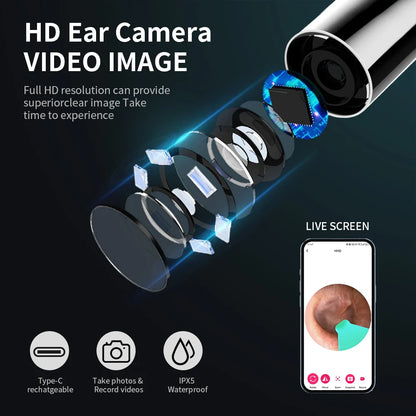 Earwax Remover Cleaning Tool – Ear Endoscope with Mini Camera, USB-C Charging Earpick Health Care Set for iPhone & Android, Best Gift