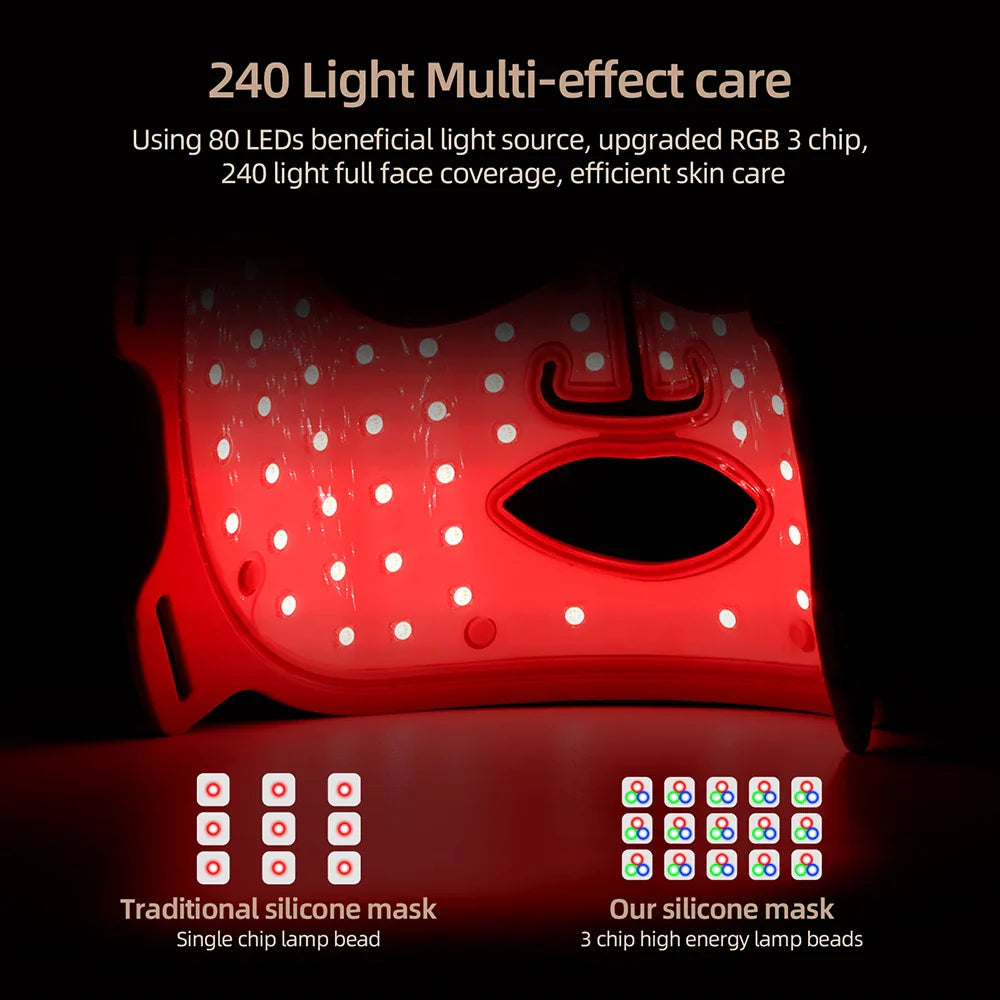 7-Color Photon Silicone LED Face Mask — 3D Facial Beauty Device with Red Light Therapy for Skin Repair & Brightening, Wireless Use