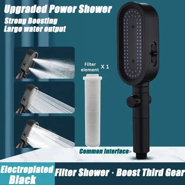 New High Pressure Shower Head Set – 3 Modes Adjustable Spray with Massage Brush, Filter & Rain Shower Hose for Bathroom