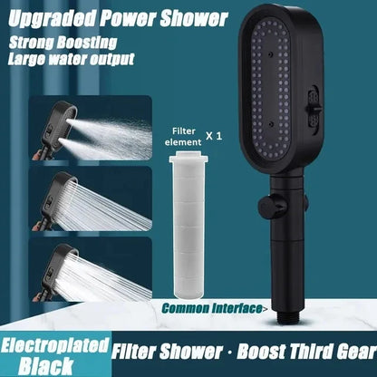 New High Pressure Shower Head Set – 3 Modes Adjustable Spray with Massage Brush, Filter & Rain Shower Hose for Bathroom