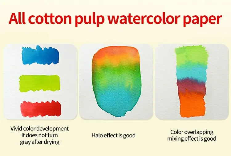 100% Cotton Watercolor Paper Pad – 32K/16K/8K 20 Sheets 200gsm/300gsm Sketchbook for Drawing & Painting