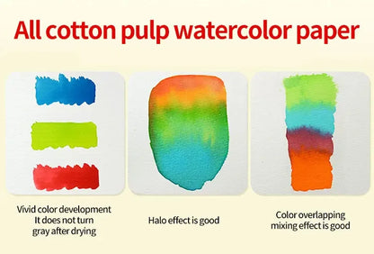 100% Cotton Watercolor Paper Pad – 32K/16K/8K 20 Sheets 200gsm/300gsm Sketchbook for Drawing & Painting