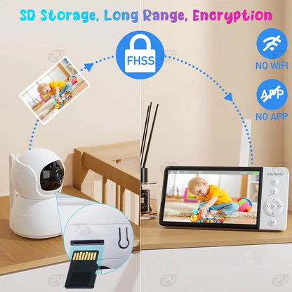 5'' IPS Screen Pan-Tilt-Zoom Video Baby Monitor – 30H Battery, 2-Way Talk, Night Vision, Temperature Sensor & Lullabies, SD Card Support Baby Camera