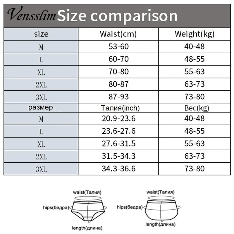 Vensslim High Waist Trainer Body Shaper Panties: Zipper Closure for Tummy and Belly Control - Slimming Shapewear Girdle Waist Trainer for Women