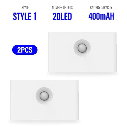Smart LED Motion Sensor Wall Lamp – Automatic Night Light for Bedroom, Living Room, Corridor, Staircase & Wardrobe Lighting
