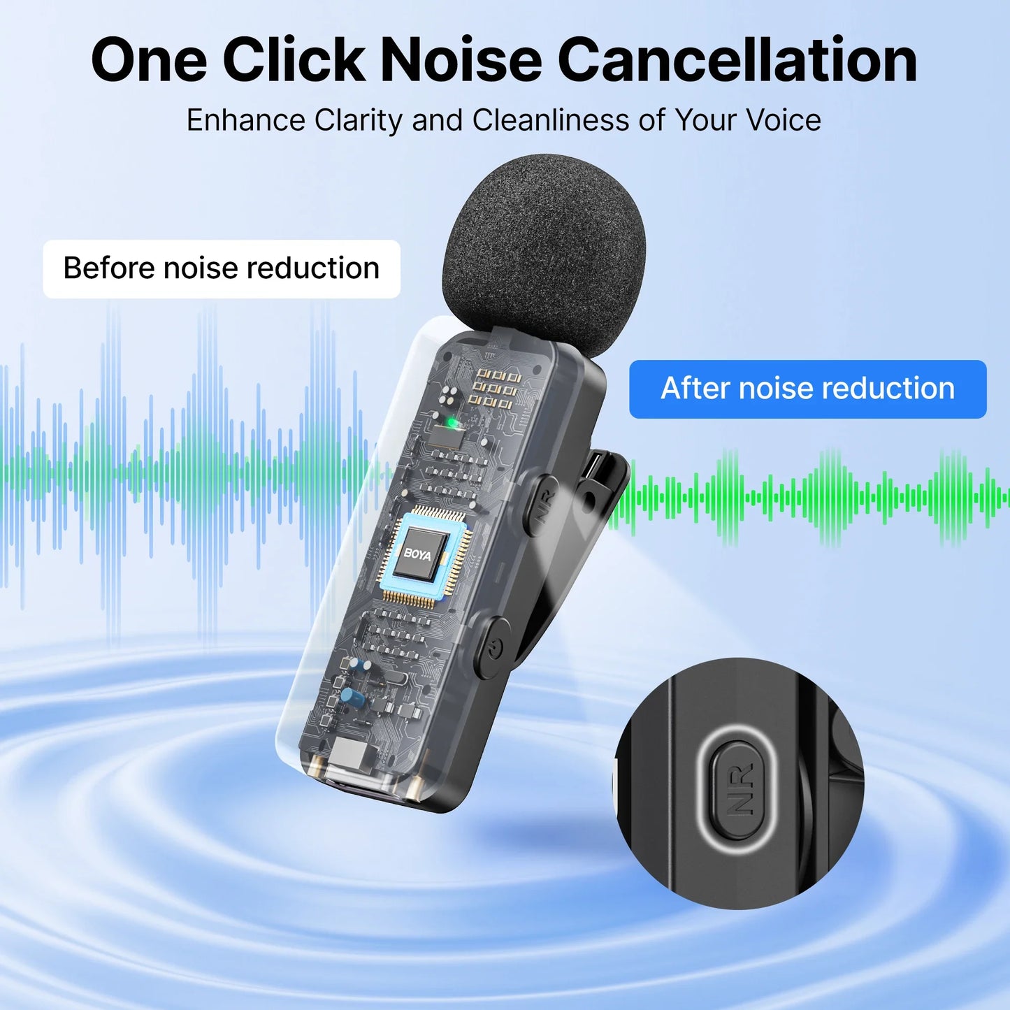 BOYA BY-V3 Wireless Lavalier Microphone – Lapel Mic for iPhone, iPad, Android, USB-C, Gaming, Video Recording & Streaming