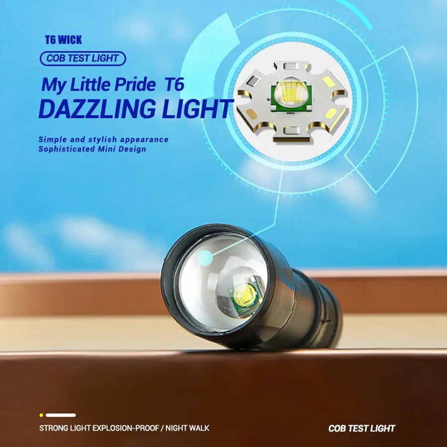 Mini Rechargeable LED Torch Flashlight - Portable USB Charging, High Power Bank - Waterproof Lantern for Camping, Long Range Illumination