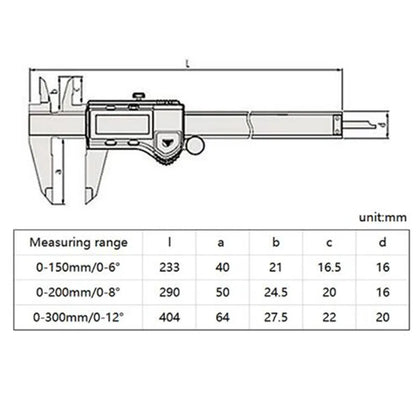 Mitutoyo Japan 500-196-20 — 150mm/6" Absolute Digital Digimatic Vernier Caliper