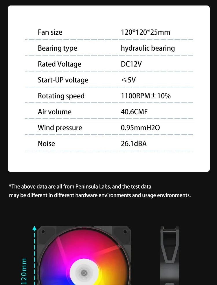 TEUCER P16 120mm RGB PC Case Fan – Silent 4-Pin CPU Cooler with Rainbow Lighting