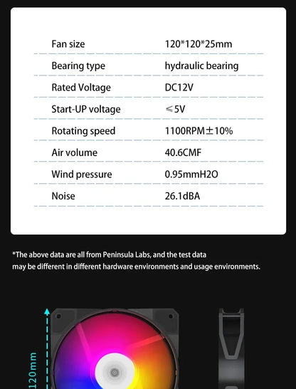 TEUCER P16 120mm RGB PC Case Fan – Silent 4-Pin CPU Cooler with Rainbow Lighting