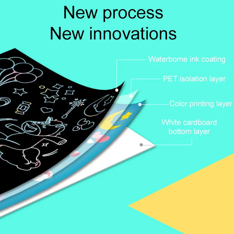 Children’s Scratch Painting Set – Colorful Cartoon DIY Drawing Toy for Early Education & Birthday Gifts