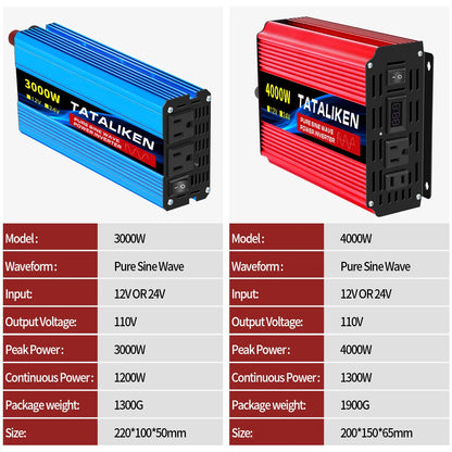 12V/24V to 110V AC Pure Sine Wave Power Inverter — 4000W/16000W 60Hz Converter with LED & US Socket for Car & Solar