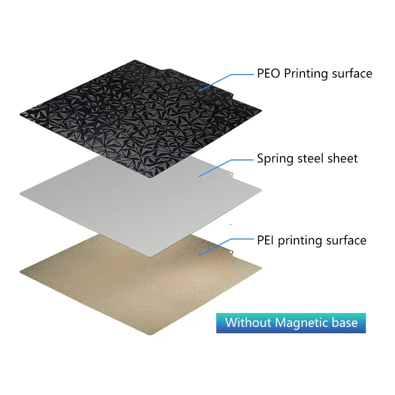 PEI Magnetic Build Plate 235x235mm Spring Steel 3D Printer Bed Sheet for Ender 3 V2, Ender 3, Ender 5, Neptune 4 Pro Heated Bed Upgrade