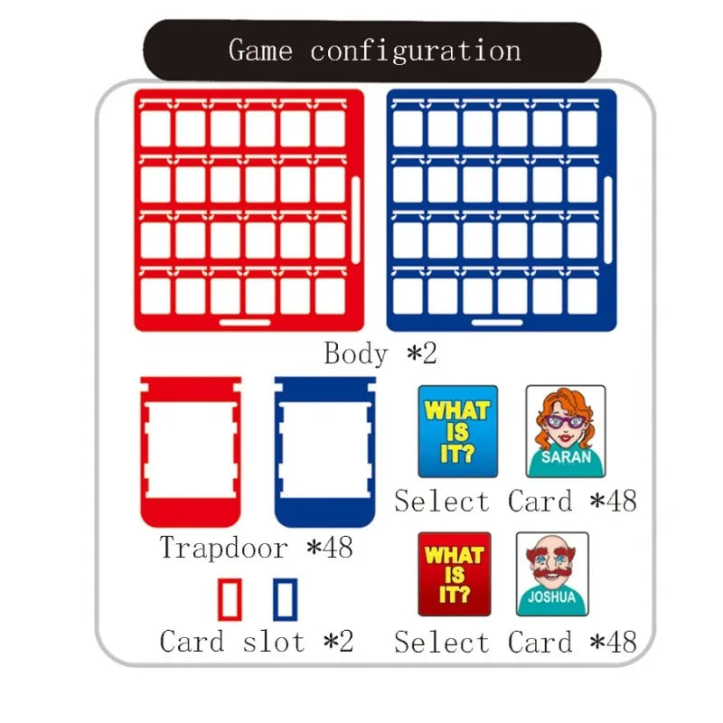 Head Game Logical Thinking Puzzle – Guess Who I Am, Parent-Child Interactive Board Game for Children