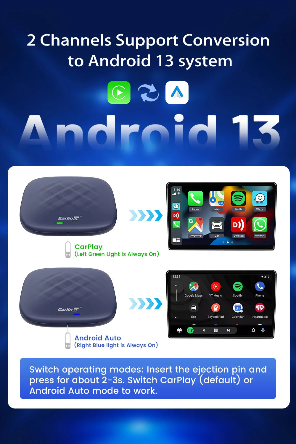 Carlinkit CarPlay AI TV Box Plus — Android 13, 8+128GB, 8-Core QCM6656125, Wireless CarPlay & Android Auto with YouTube, Netflix, 4G LTE