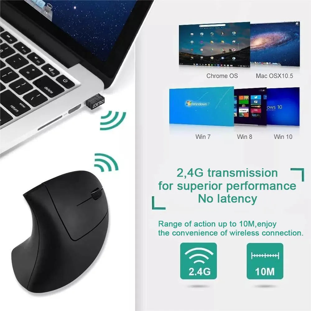 Vertical Mouse Ergonomic Wireless Optical Mice - 2.4GHz, 3 Adjustable DPI, 6 Buttons for Laptop PC Desktop
