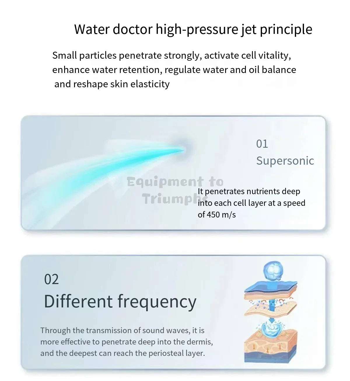 2024 Newest Portable 4 Bars Water Injection Gun – Hydro H2O2 Water Jet Facial Machine for Skin Lifting, Beauty Device