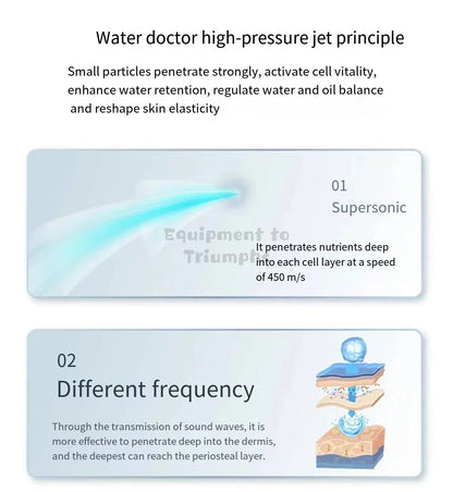 2024 Newest Portable 4 Bars Water Injection Gun – Hydro H2O2 Water Jet Facial Machine for Skin Lifting, Beauty Device