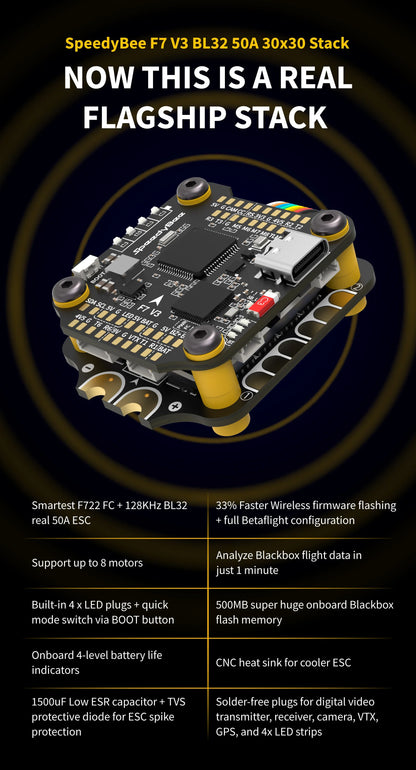 SpeedyBee F7 V3 50A Stack — F722 Flight Controller + BL32 50A 4-in-1 ESC with Blackbox for FPV Drone